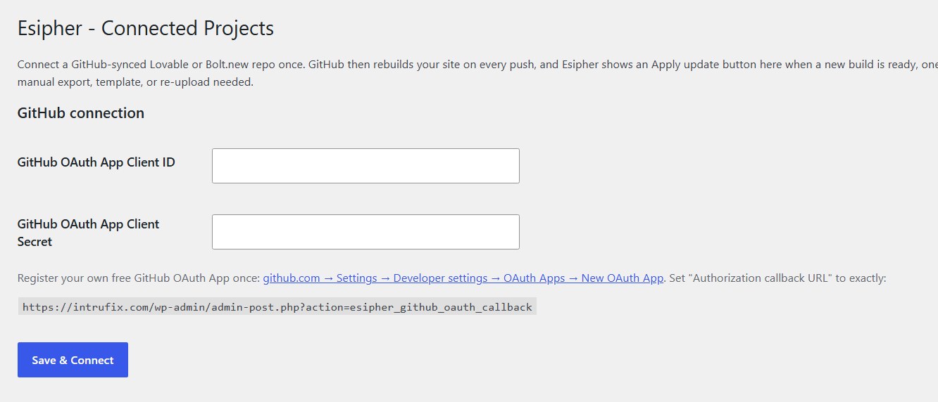 Esipher GitHub connection screen showing the site specific authorization callback URL beneath the credential fields